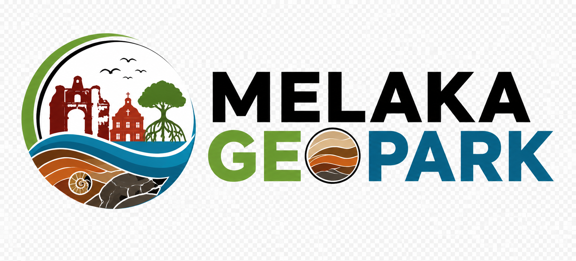 melakageorpark.com